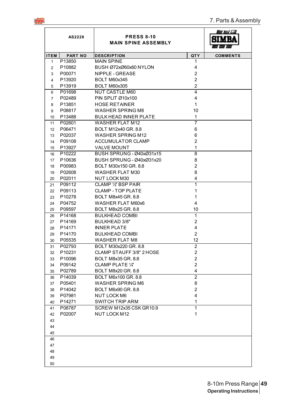 Parts & assembly | Great Plains 8-10m Press Range SN 12653-12671 Parts Manual User Manual | Page 5 / 74