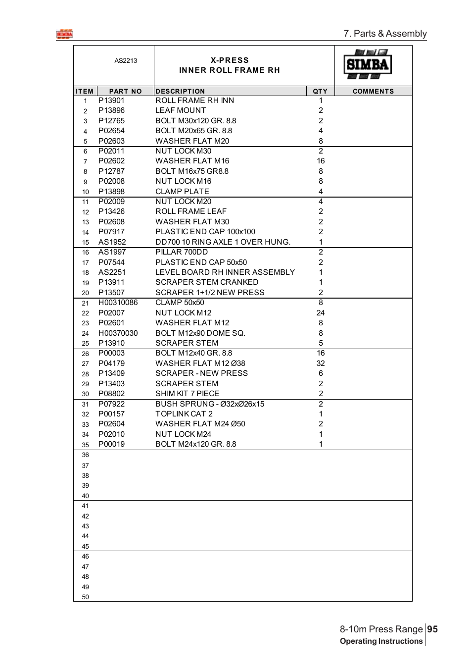 Parts & assembly | Great Plains 8-10m Press Range SN 12653-12671 Parts Manual User Manual | Page 51 / 74