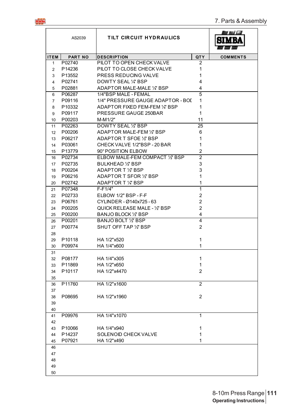Parts & assembly | Great Plains 8-10m Press Range SN 12653-12671 Parts Manual User Manual | Page 67 / 74