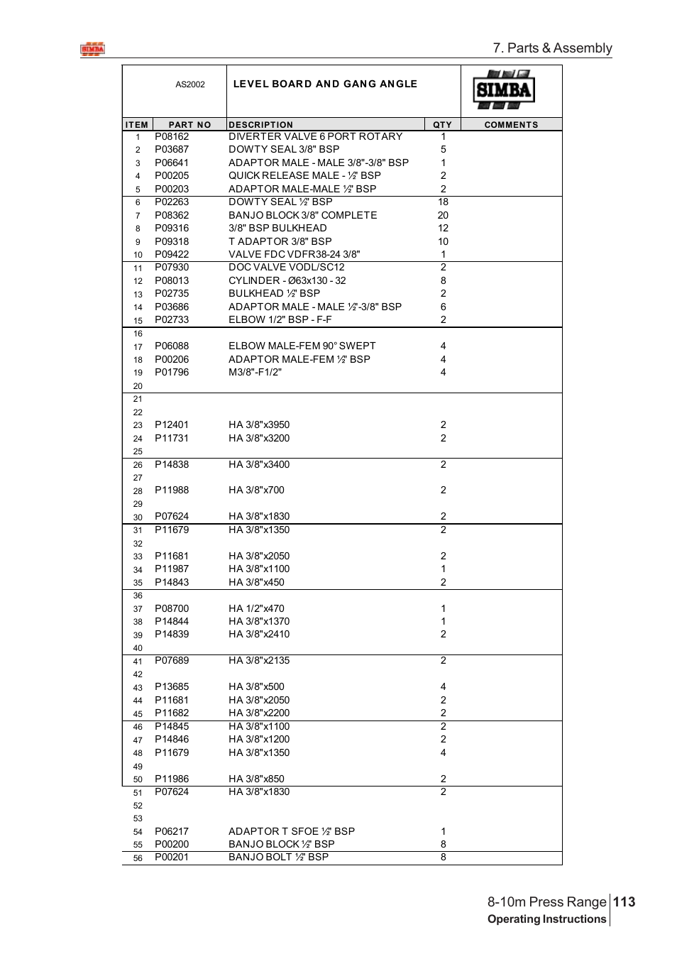 Parts & assembly | Great Plains 8-10m Press Range SN 12653-12671 Parts Manual User Manual | Page 69 / 74