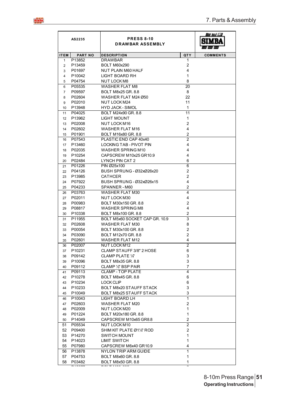 Parts & assembly | Great Plains 8-10m Press Range SN 12653-12671 Parts Manual User Manual | Page 7 / 74