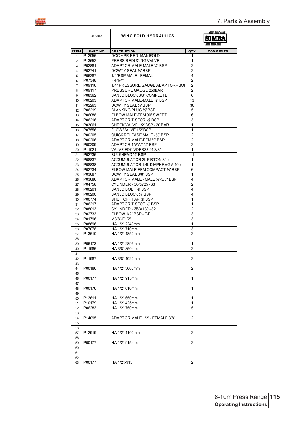 Parts & assembly, Operating instructions | Great Plains 8-10m Press Range SN 12653-12671 Parts Manual User Manual | Page 71 / 74