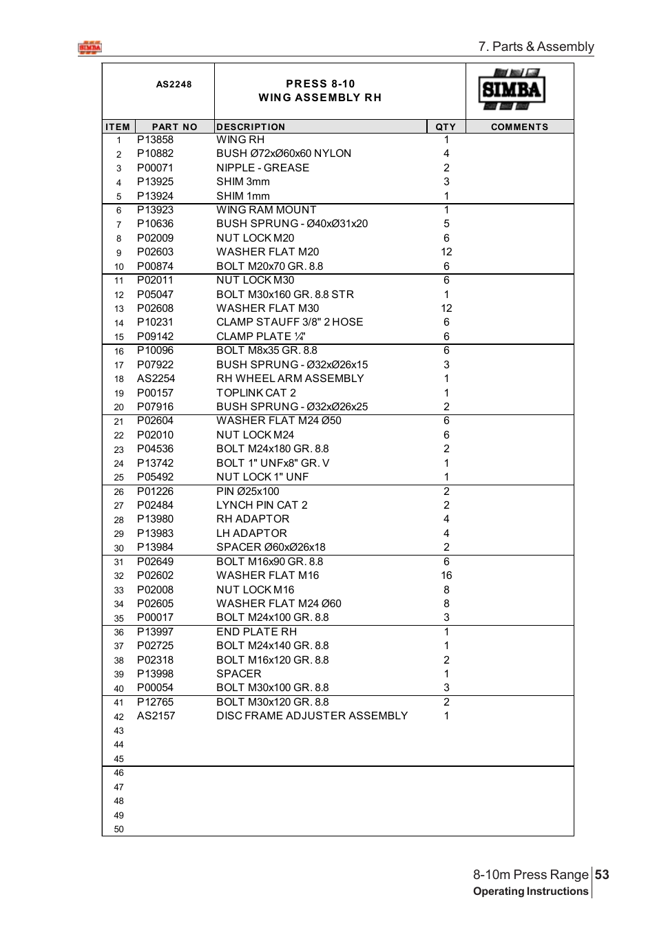 Parts & assembly | Great Plains 8-10m Press Range SN 12653-12671 Parts Manual User Manual | Page 9 / 74