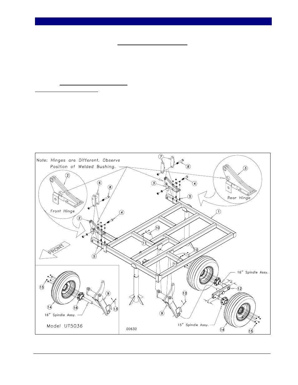 Great Plains UT5052 Operator Manual User Manual | Page 19 / 72