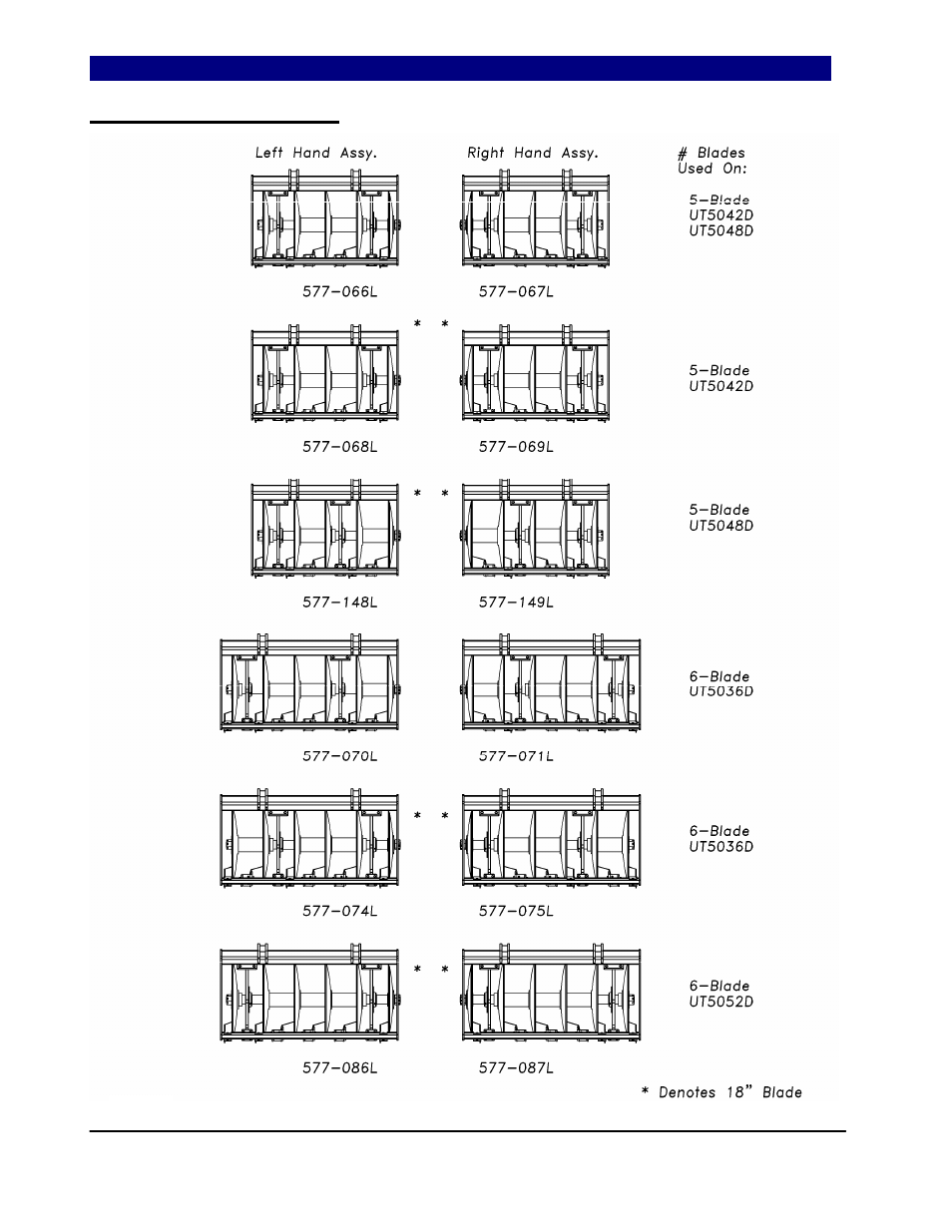 Great Plains UT5052 Operator Manual User Manual | Page 62 / 72