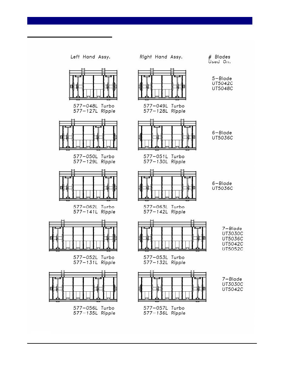 Great Plains UT5052 Operator Manual User Manual | Page 64 / 72