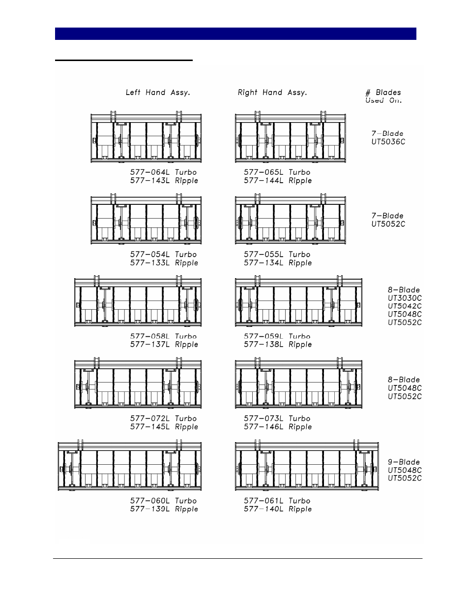 Great Plains UT5052 Operator Manual User Manual | Page 65 / 72