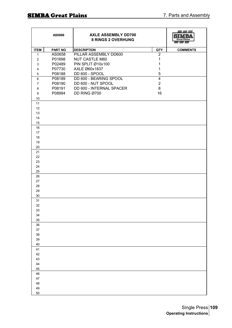 109 single press, Parts and assembly | Great Plains P17400G Operator Manual User Manual | Page 109 / 164