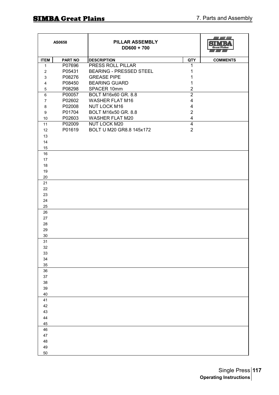 117 single press, Parts and assembly | Great Plains P17400G Operator Manual User Manual | Page 117 / 164