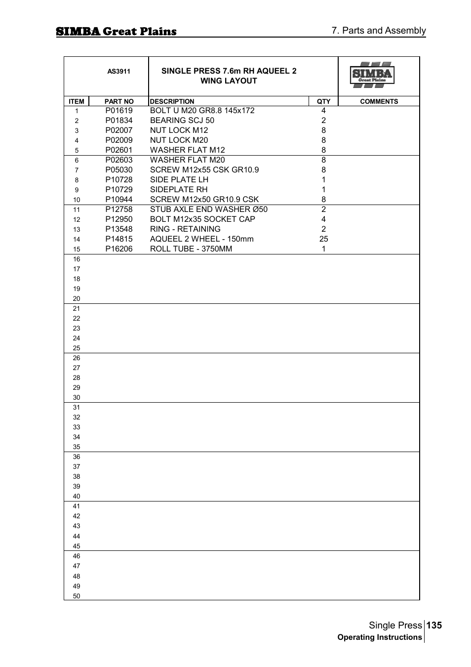 135 single press, Parts and assembly | Great Plains P17400G Operator Manual User Manual | Page 135 / 164