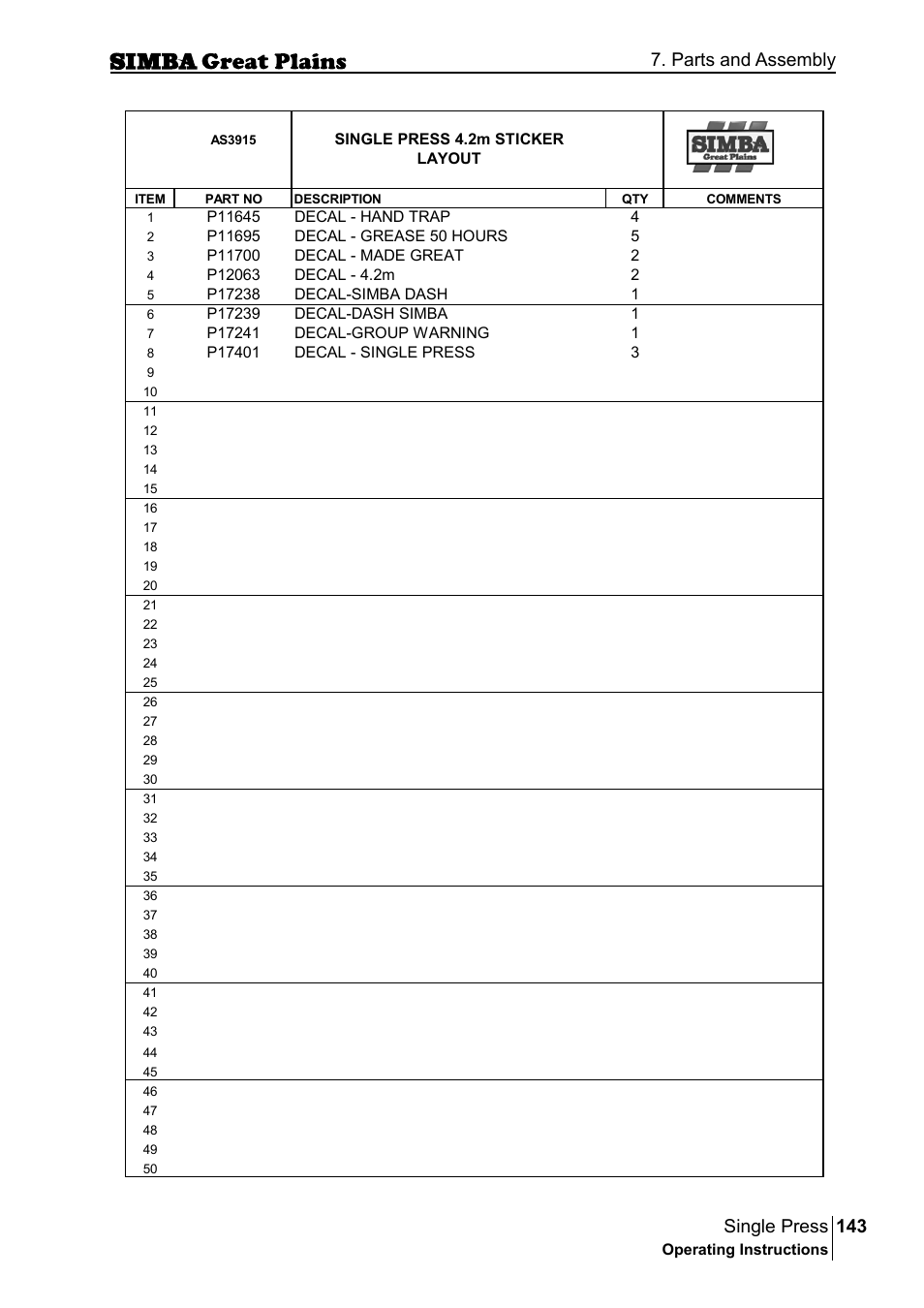 143 single press, Parts and assembly | Great Plains P17400G Operator Manual User Manual | Page 143 / 164