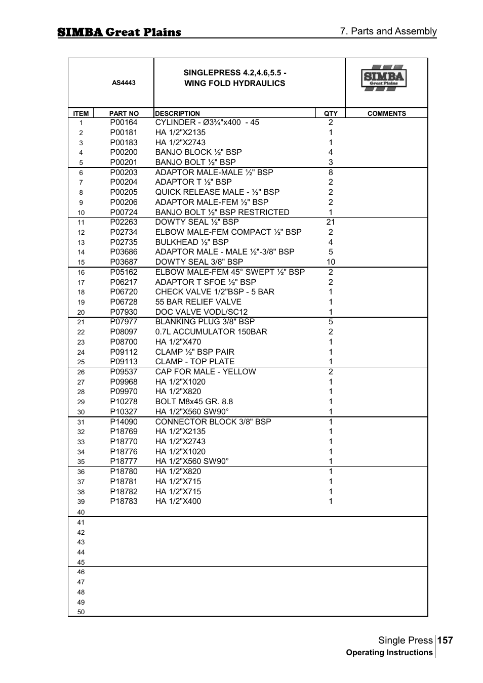 157 single press, Parts and assembly | Great Plains P17400G Operator Manual User Manual | Page 157 / 164