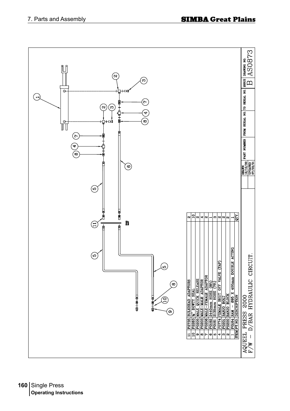 Great Plains P17400G Operator Manual User Manual | Page 160 / 164