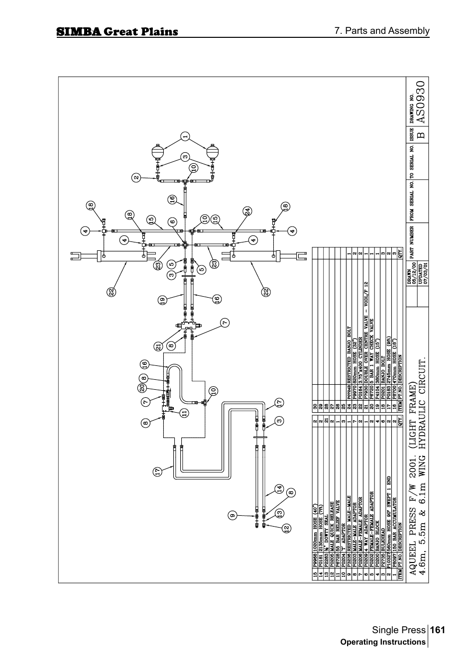 Great Plains P17400G Operator Manual User Manual | Page 161 / 164
