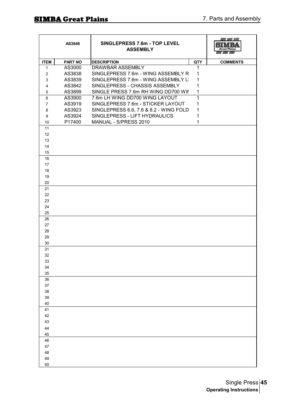 45 single press, Parts and assembly | Great Plains P17400G Operator Manual User Manual | Page 45 / 164