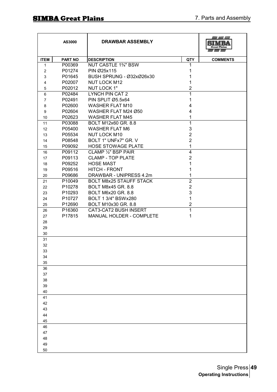 49 single press, Parts and assembly | Great Plains P17400G Operator Manual User Manual | Page 49 / 164