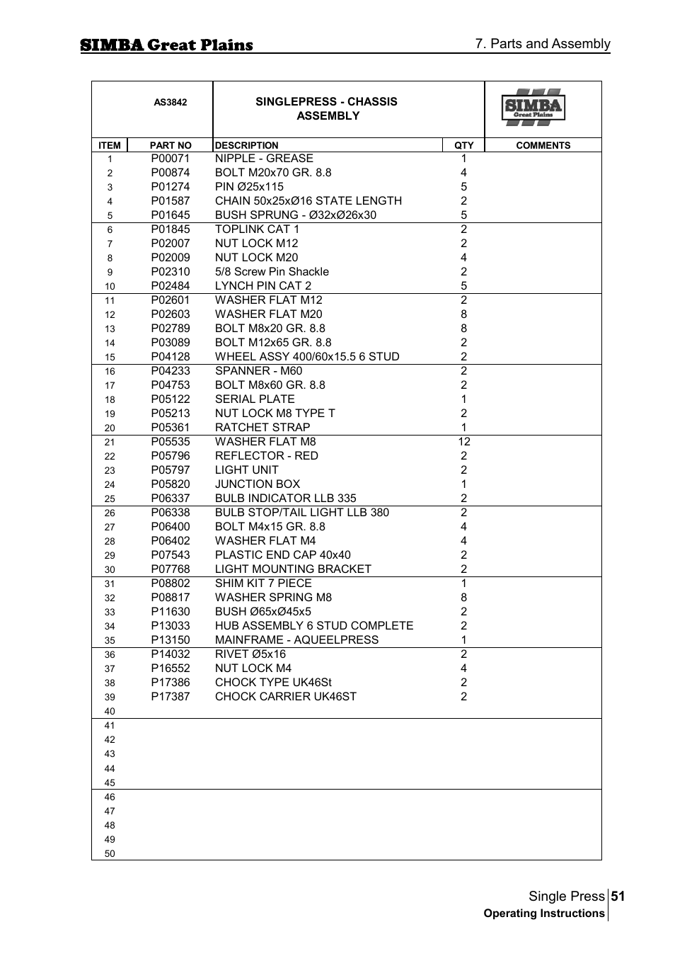 51 single press, Parts and assembly | Great Plains P17400G Operator Manual User Manual | Page 51 / 164