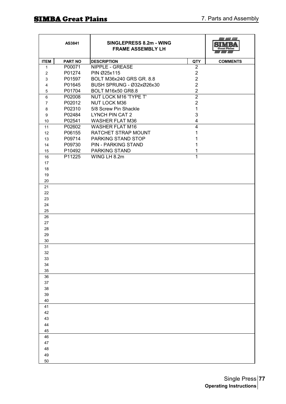 77 single press, Parts and assembly | Great Plains P17400G Operator Manual User Manual | Page 77 / 164