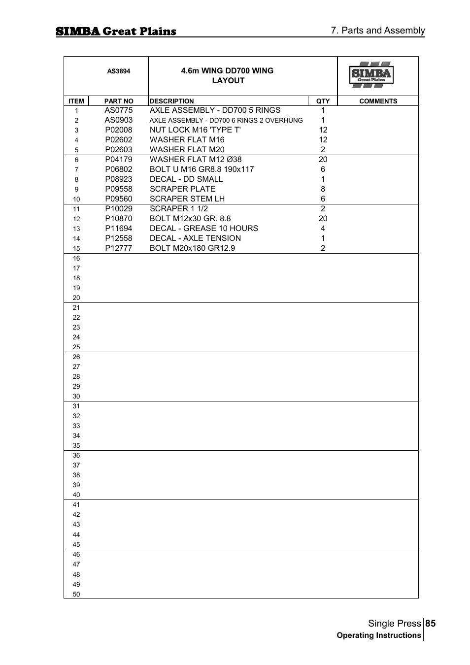 85 single press, Parts and assembly | Great Plains P17400G Operator Manual User Manual | Page 85 / 164