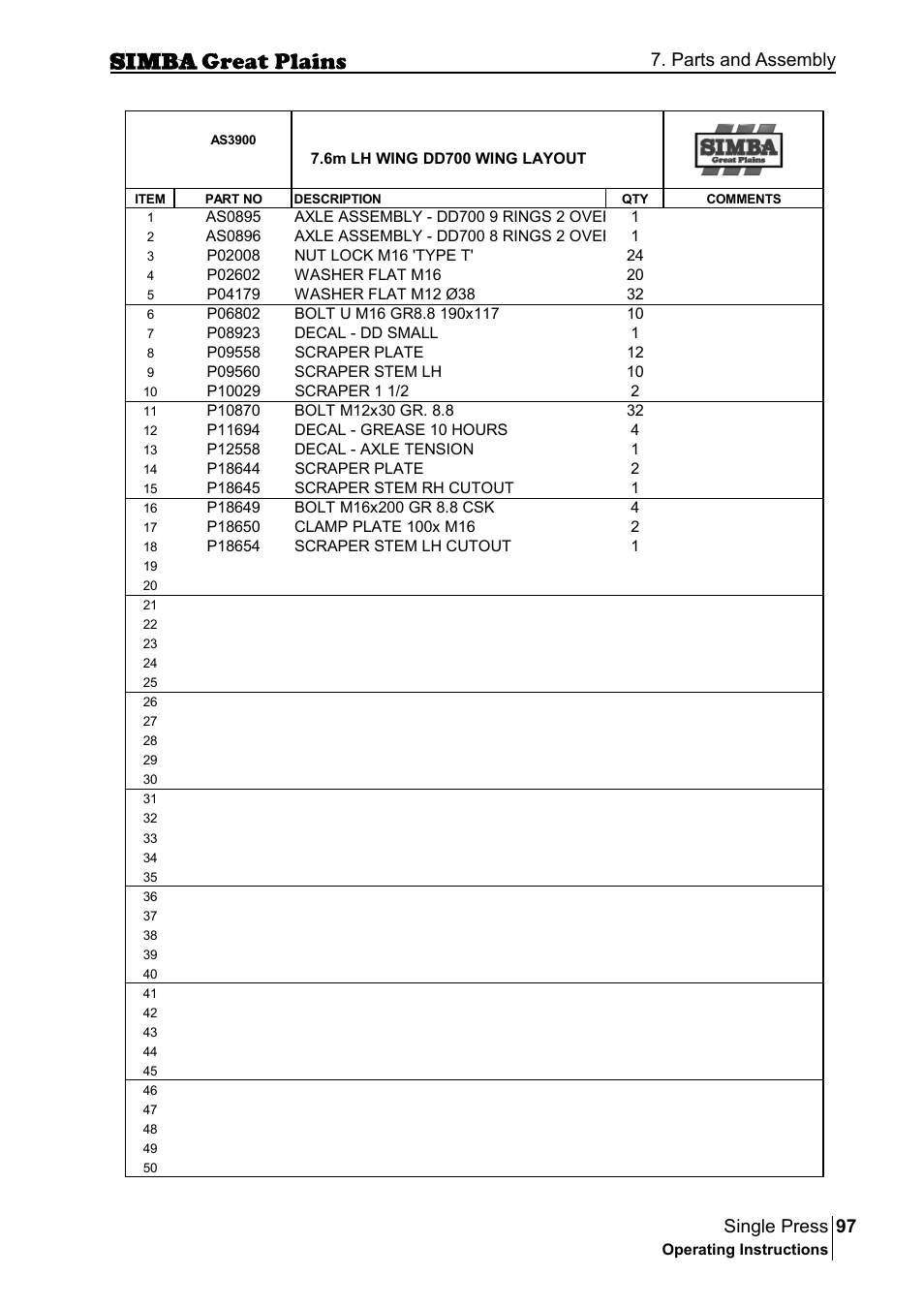 97 single press, Parts and assembly | Great Plains P17400G Operator Manual User Manual | Page 97 / 164