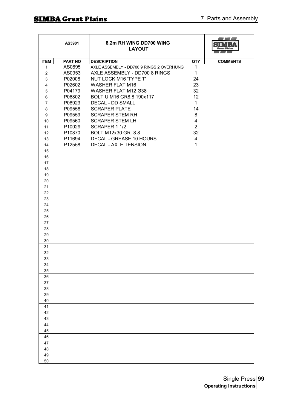99 single press, Parts and assembly | Great Plains P17400G Operator Manual User Manual | Page 99 / 164