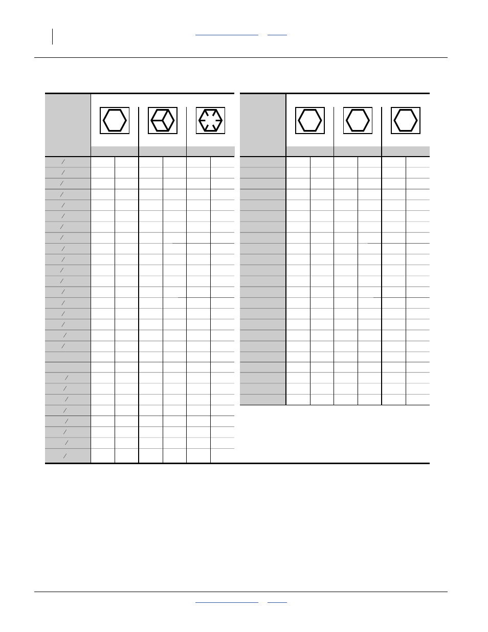 Torque values chart | Great Plains YP4025F-1670 Operator Manual User Manual | Page 172 / 196