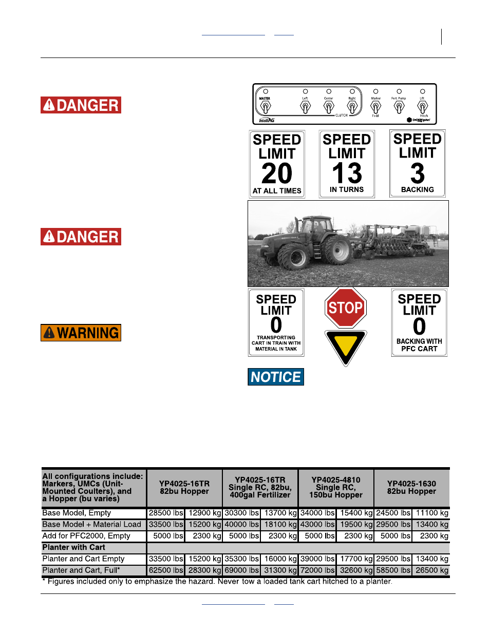 Transporting the planter, Typical yp40 planter weights | Great Plains YP4025F-1670 Operator Manual User Manual | Page 39 / 196