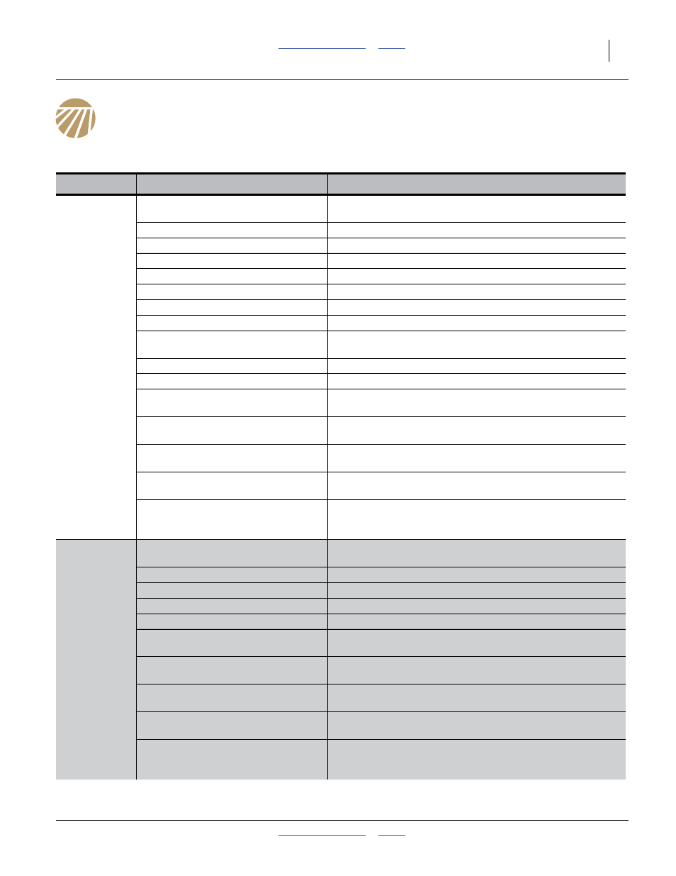 Troubleshooting, General troubleshooting, Troubleshooting general troubleshooting | Great Plains YP4025F-1670 Operator Manual User Manual | Page 95 / 196