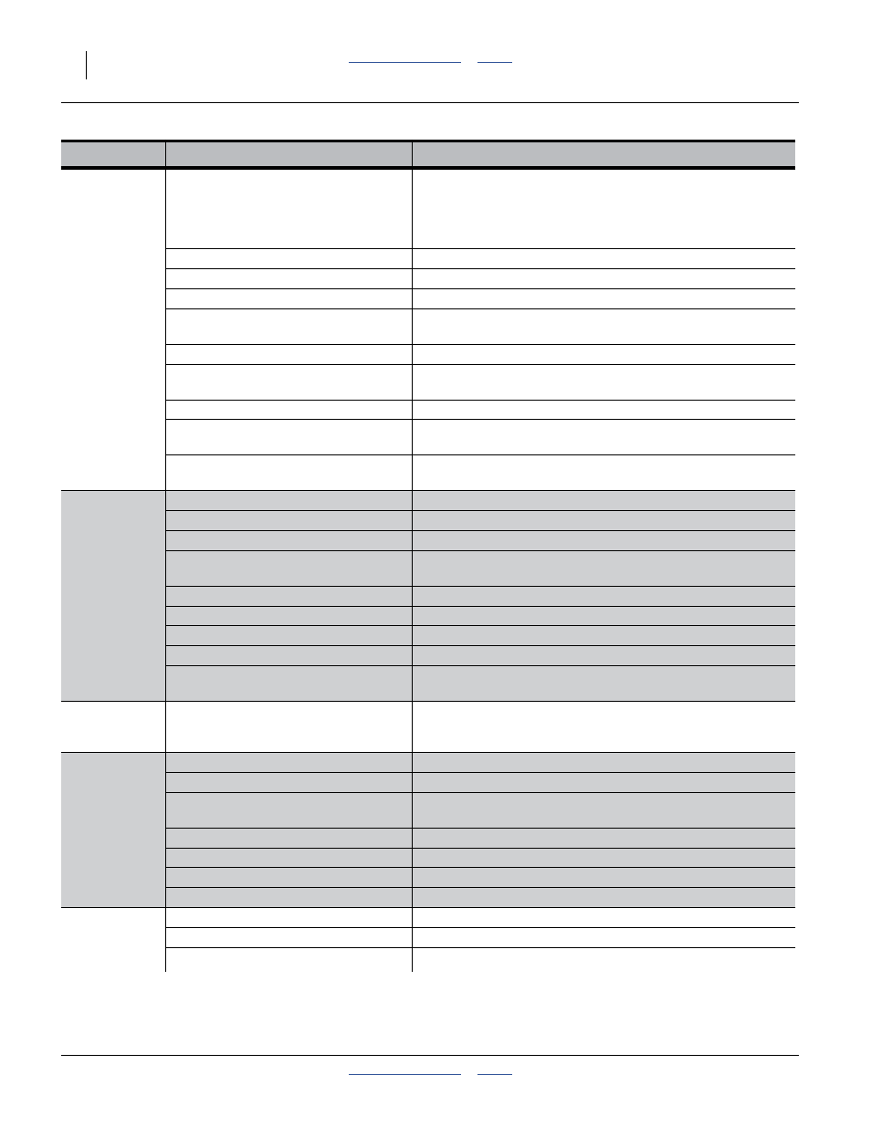 Great Plains YP4025F-1670 Operator Manual User Manual | Page 96 / 196