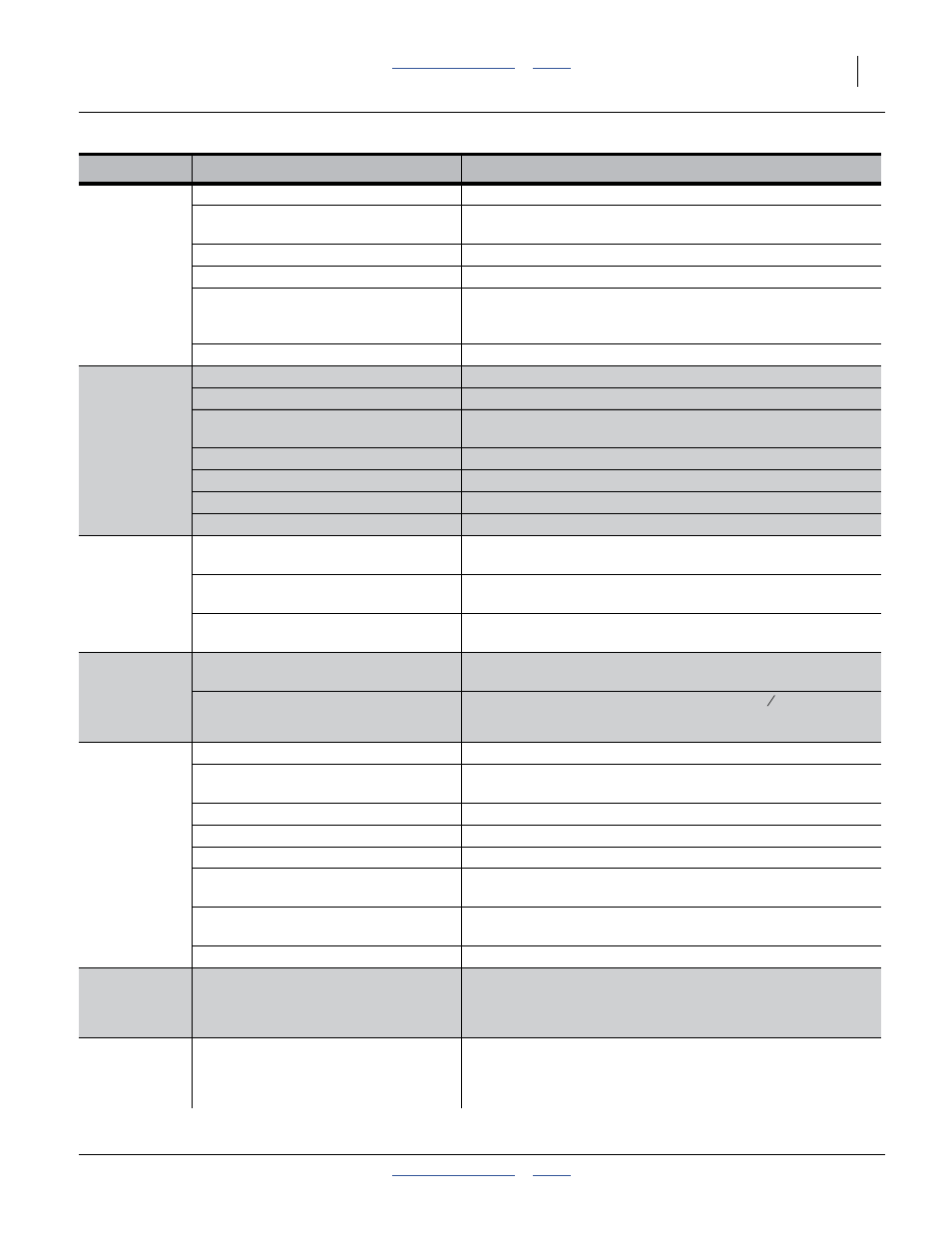 Great Plains YP4025F-1670 Operator Manual User Manual | Page 97 / 196