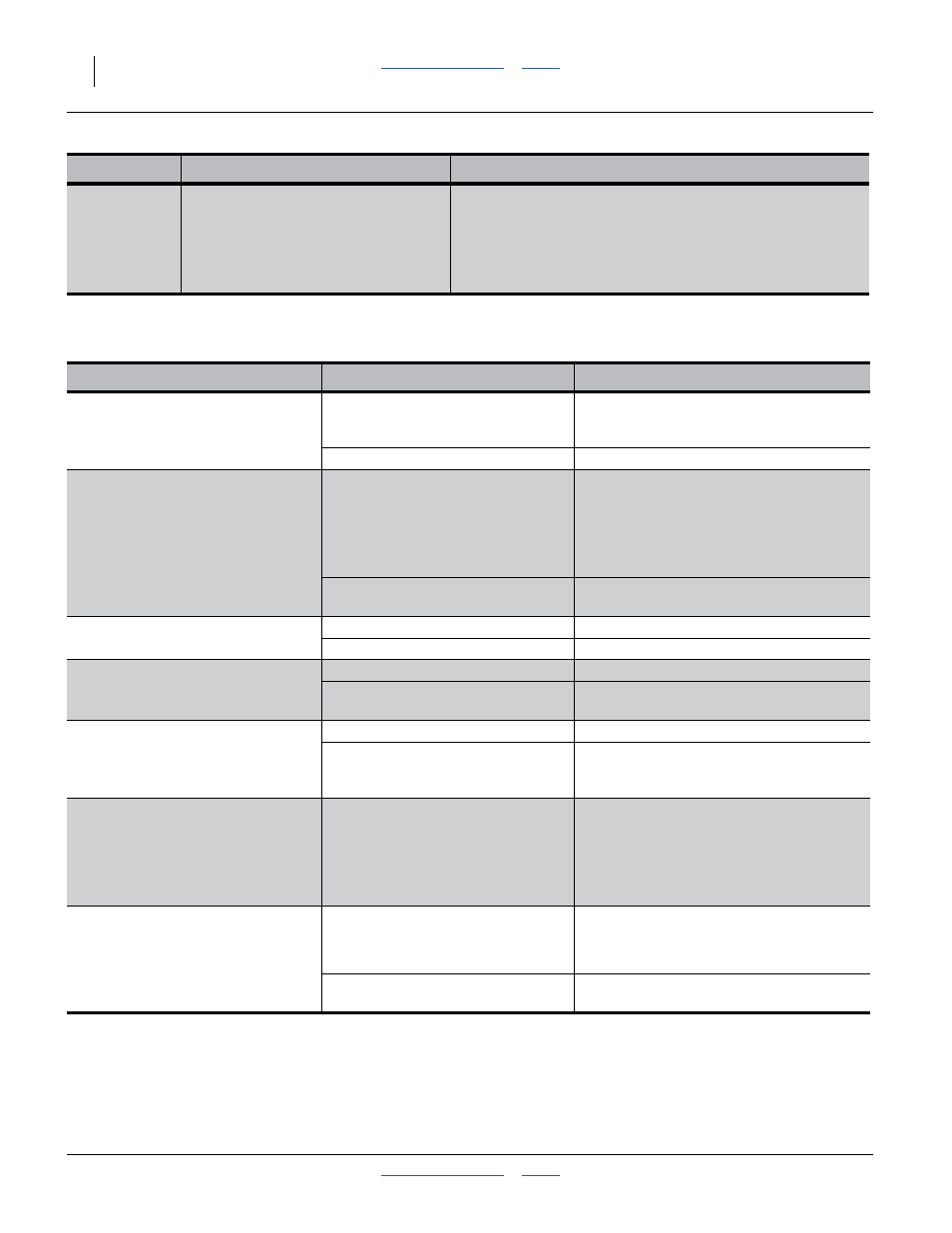 Airbox troubleshooting | Great Plains YP4025F-1670 Operator Manual User Manual | Page 98 / 196