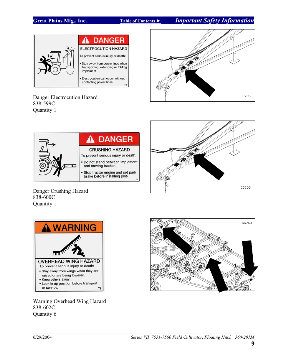 Important safety information | Great Plains 7560 Series VII Field Cultivator-Floating Hitch Operator Manual User Manual | Page 11 / 62