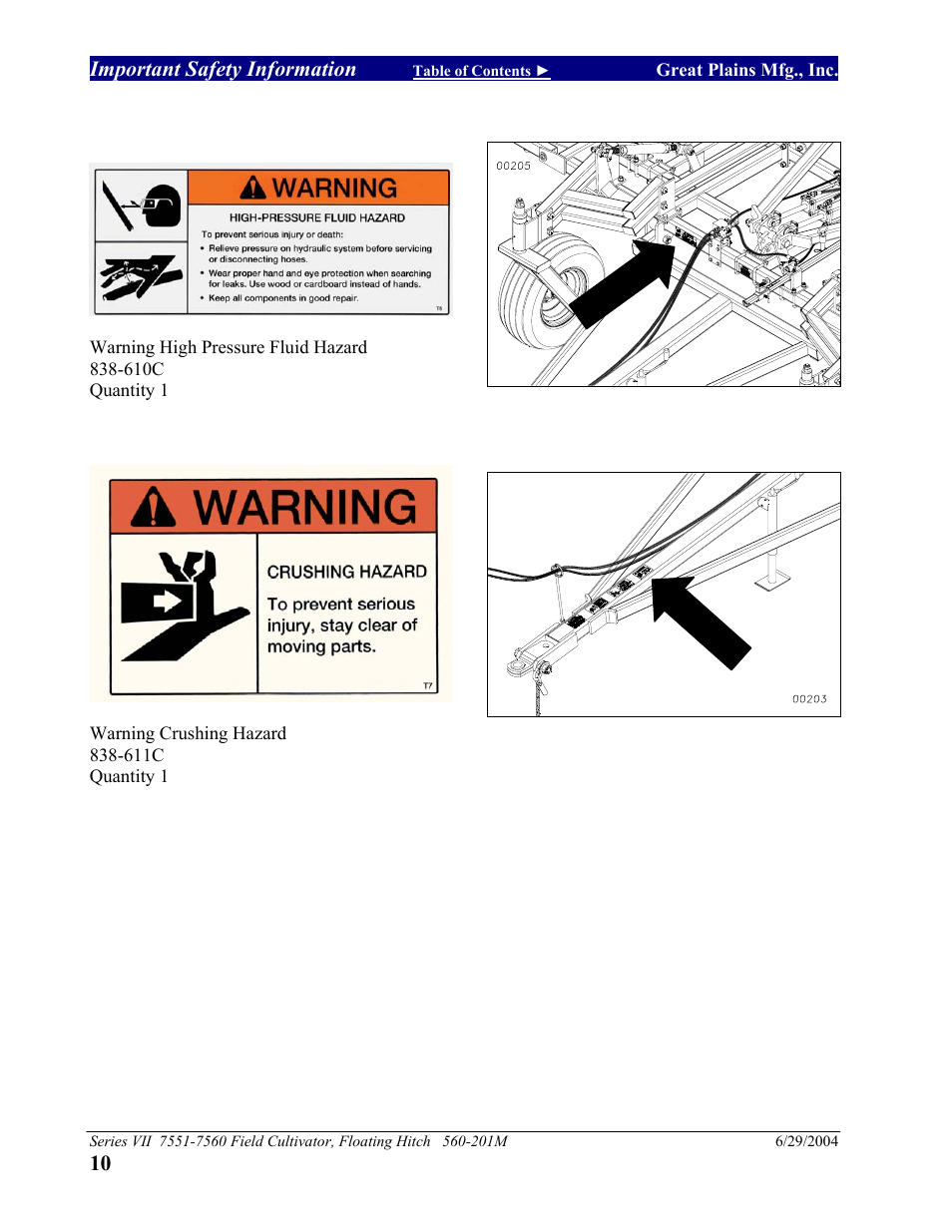 Great Plains 7560 Series VII Field Cultivator-Floating Hitch Operator Manual User Manual | Page 12 / 62