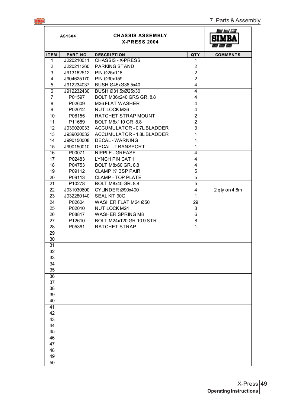 49 x-press, Parts & assembly | Great Plains AS2050 Assembly Instructions User Manual | Page 11 / 66