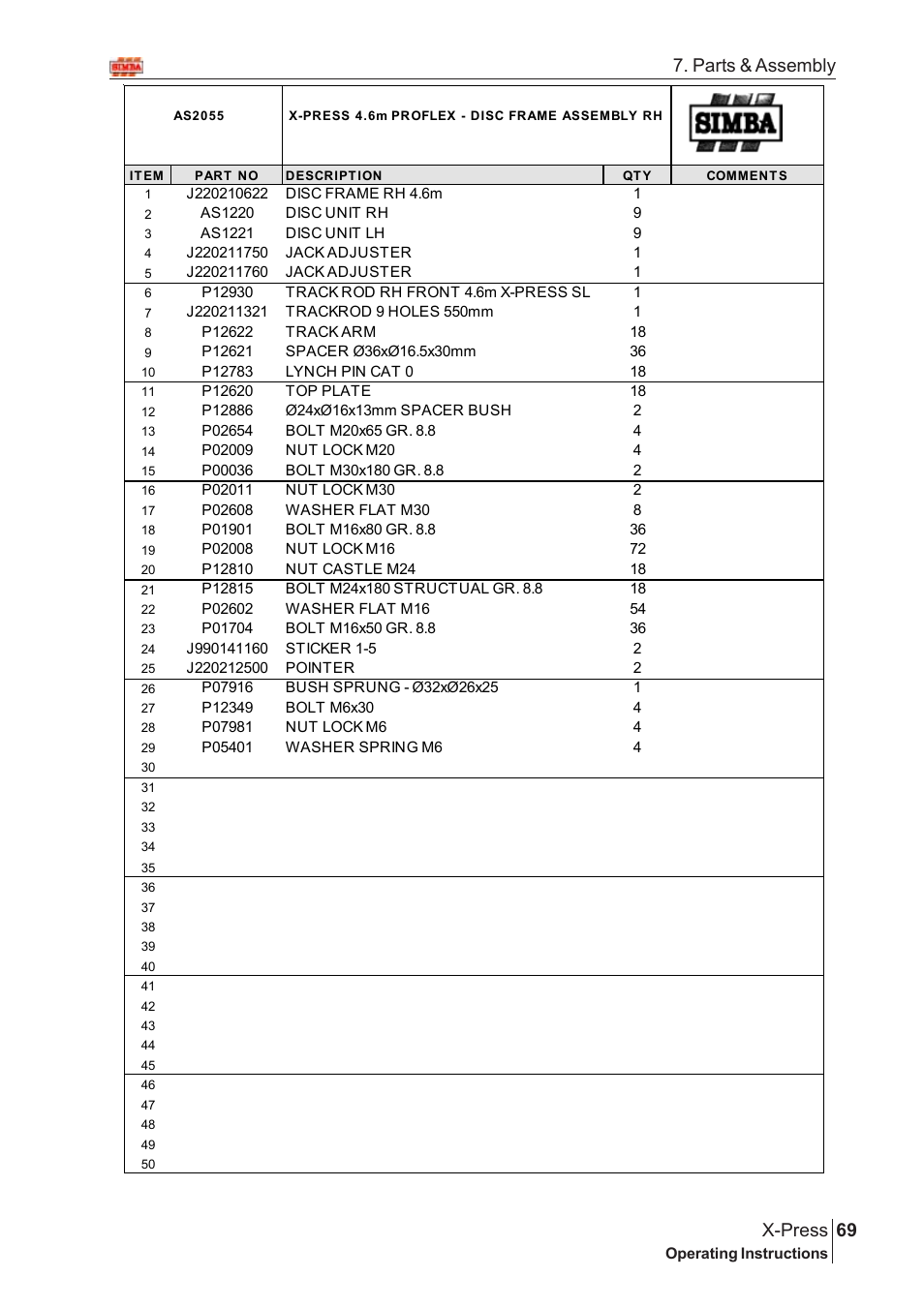 69 x-press, Parts & assembly | Great Plains AS2050 Assembly Instructions User Manual | Page 31 / 66
