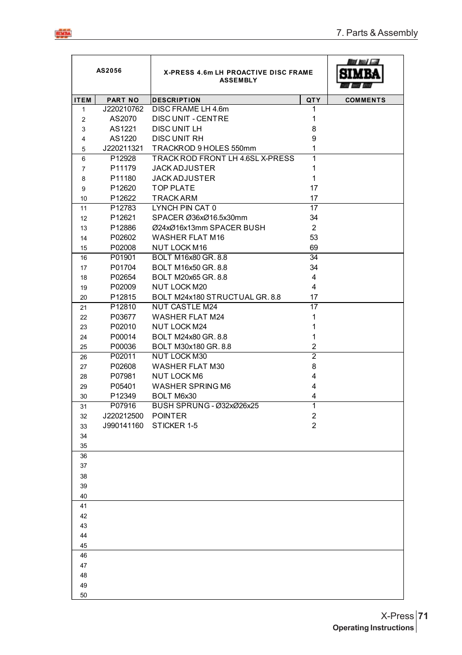 71 x-press, Parts & assembly | Great Plains AS2050 Assembly Instructions User Manual | Page 33 / 66