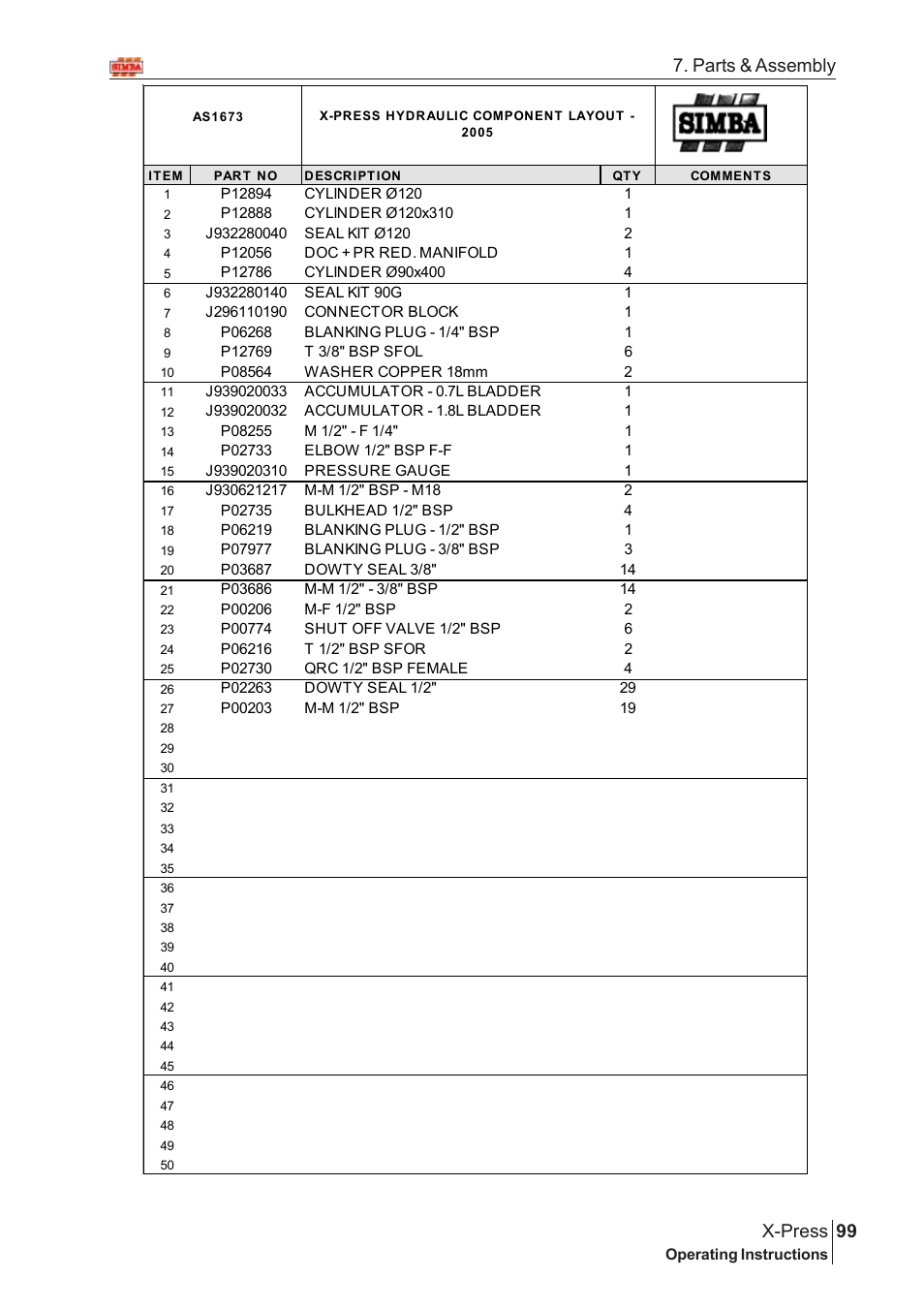 99 x-press, Parts & assembly | Great Plains AS2050 Assembly Instructions User Manual | Page 61 / 66