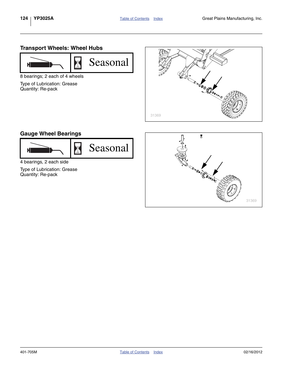 Transport wheels: wheel hubs, Gauge wheel bearings, Seasonal | Great Plains YP3025A Operator Manual User Manual | Page 128 / 190