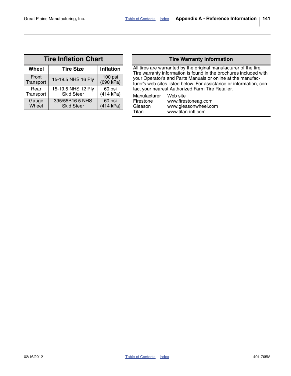 Tire inflation chart, Or proper inflation. see “ tire infla | Great Plains YP3025A Operator Manual User Manual | Page 145 / 190