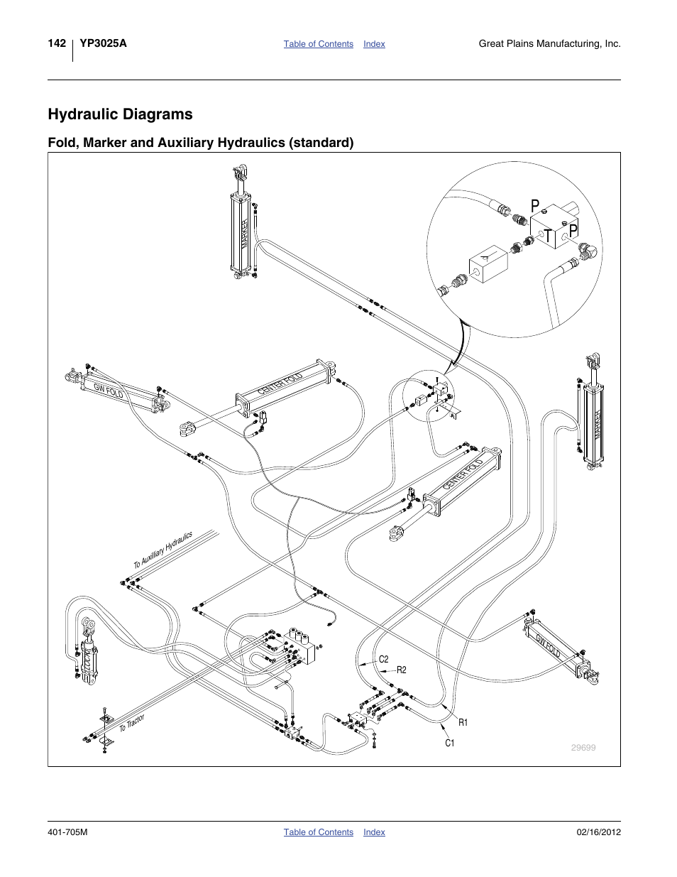 Hydraulic diagrams, Fold, marker and auxiliary hydraulics (standard) | Great Plains YP3025A Operator Manual User Manual | Page 146 / 190