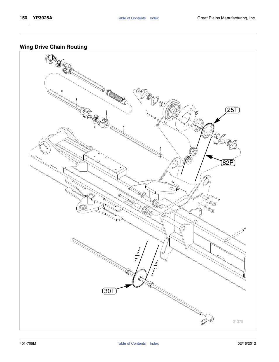 Wing drive chain routing | Great Plains YP3025A Operator Manual User Manual | Page 154 / 190