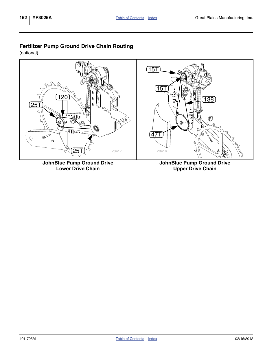 Fertilizer pump ground drive chain routing | Great Plains YP3025A Operator Manual User Manual | Page 156 / 190