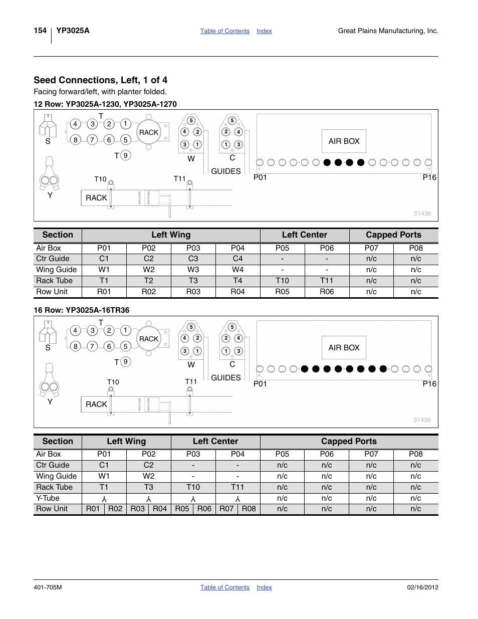 Seed connections, left, 1 of 4, 12 row: yp3025a-1230, yp3025a-1270, 16 row: yp3025a-16tr36 | Great Plains YP3025A Operator Manual User Manual | Page 158 / 190