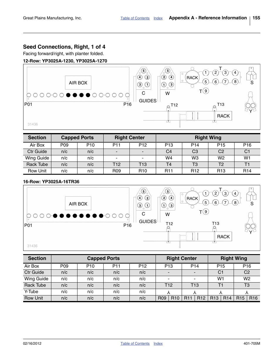 Seed connections, right, 1 of 4, Row: yp3025a-1230, yp3025a-1270, Row: yp3025a-16tr36 | Great Plains YP3025A Operator Manual User Manual | Page 159 / 190