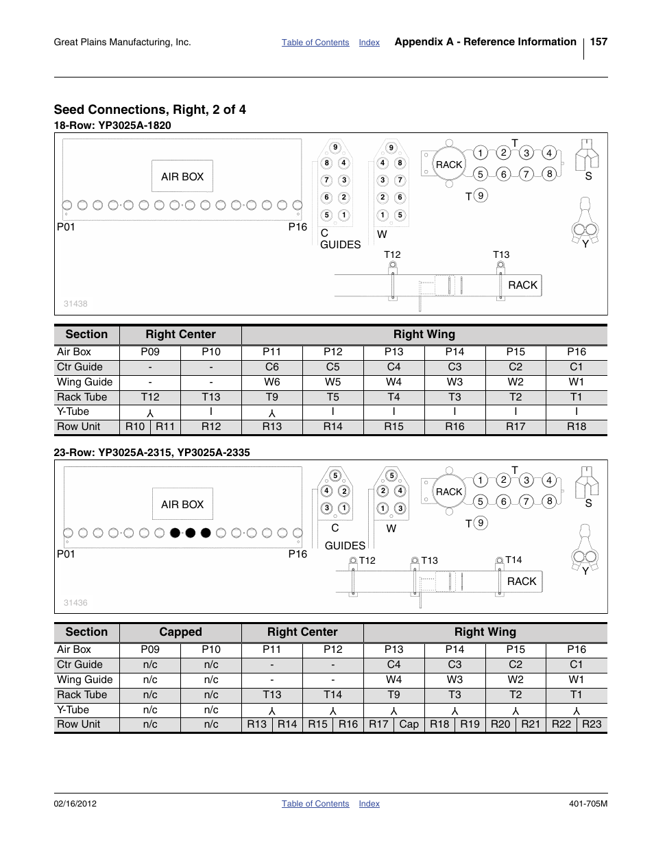 Seed connections, right, 2 of 4, Row: yp3025a-1820, Row: yp3025a-2315, yp3025a-2335 | Great Plains YP3025A Operator Manual User Manual | Page 161 / 190