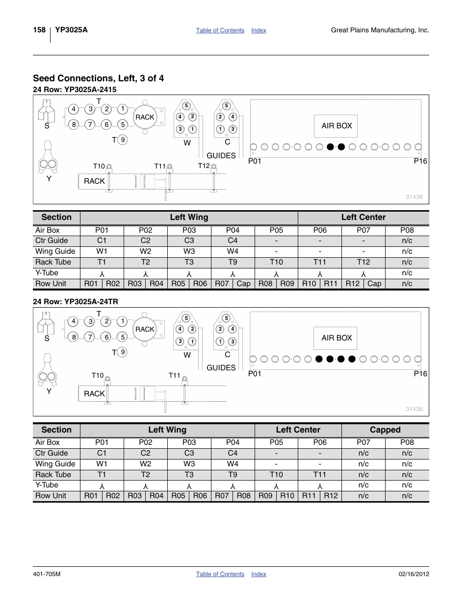 Seed connections, left, 3 of 4, 24 row: yp3025a-2415, 24 row: yp3025a-24tr | Great Plains YP3025A Operator Manual User Manual | Page 162 / 190