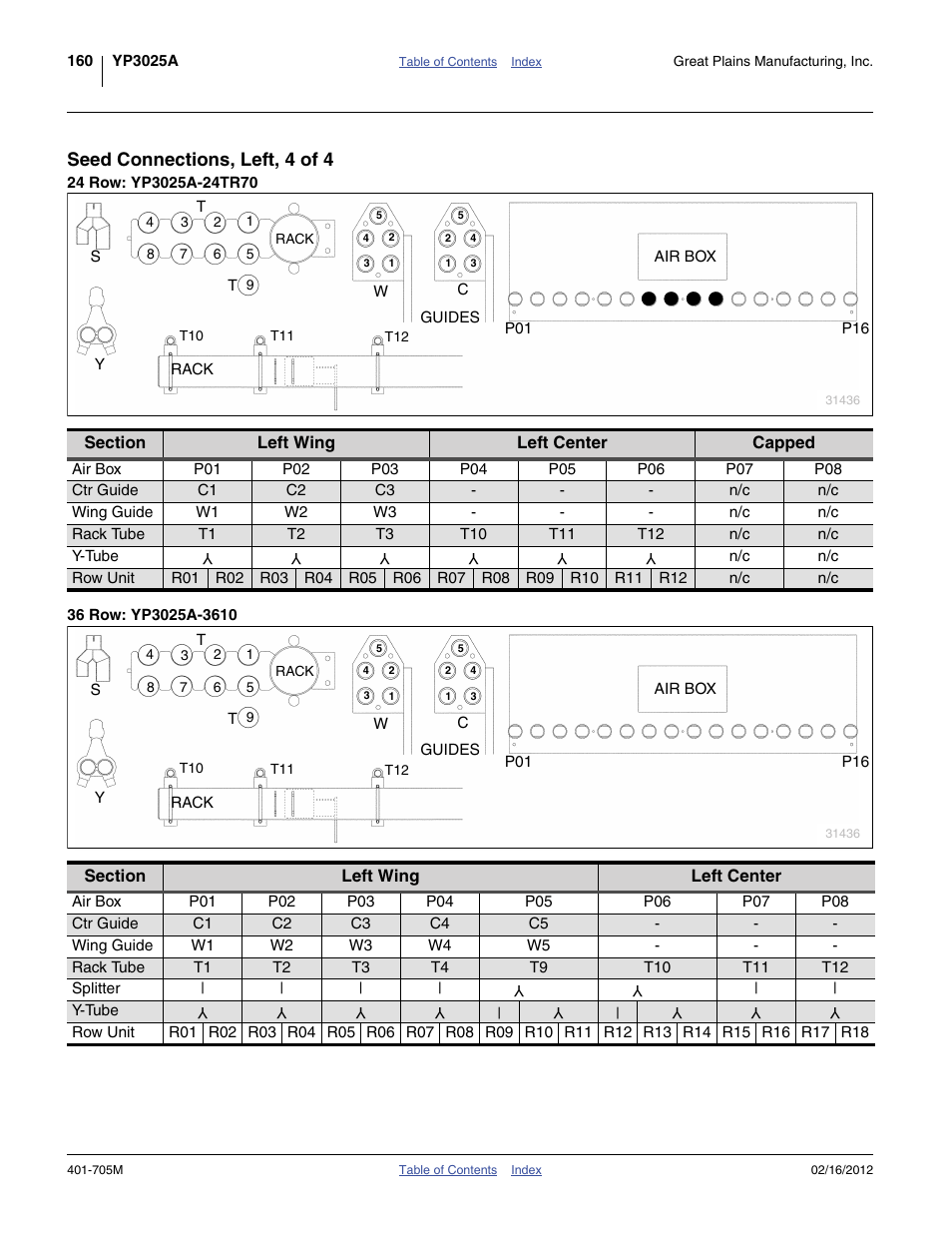 Seed connections, left, 4 of 4, 24 row: yp3025a-24tr70, 36 row: yp3025a-3610 | Great Plains YP3025A Operator Manual User Manual | Page 164 / 190