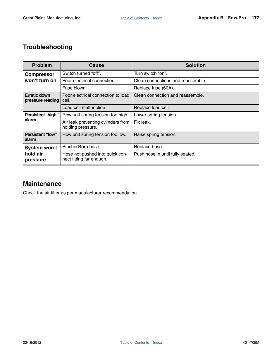 Troubleshooting, Maintenance | Great Plains YP3025A Operator Manual User Manual | Page 181 / 190