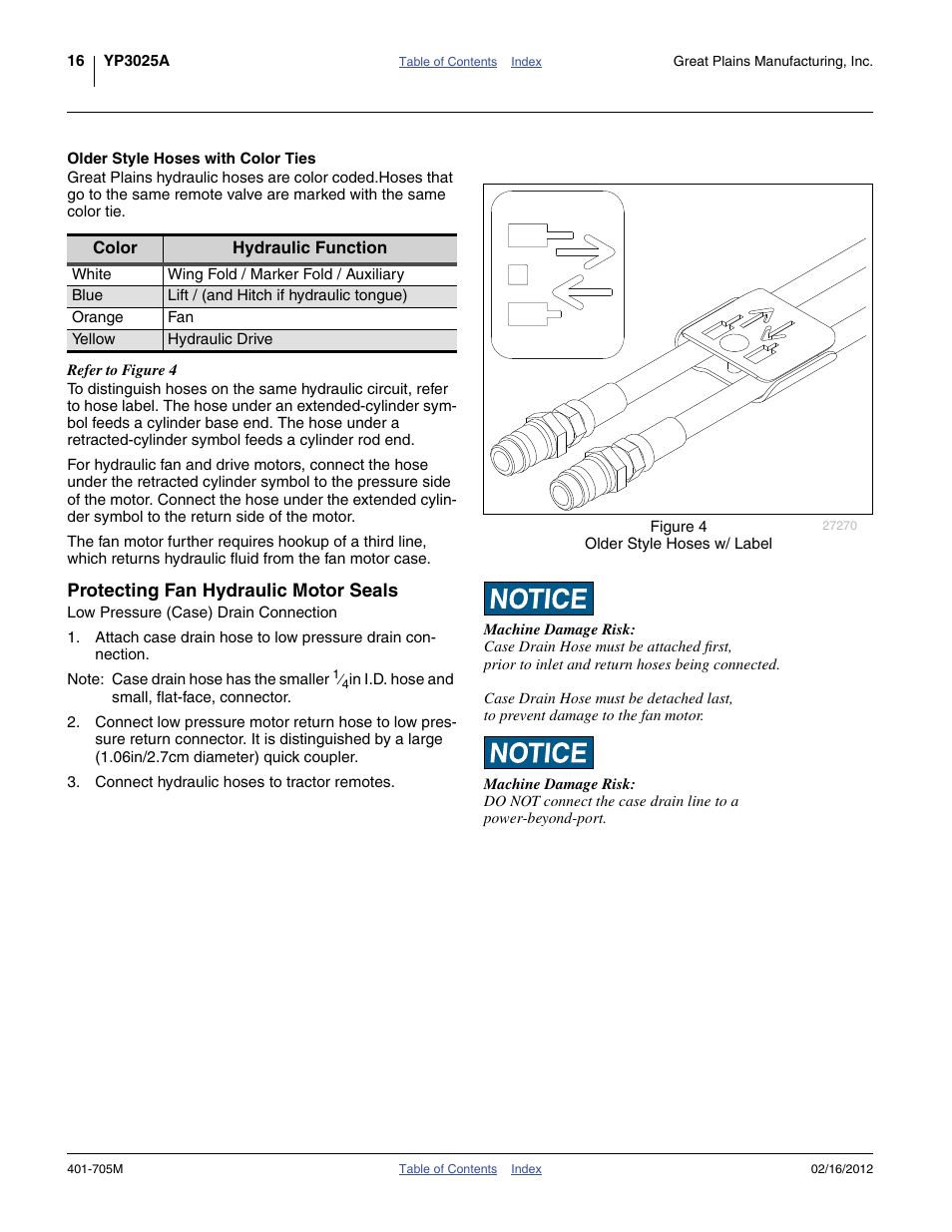 Older style hoses with color ties, Protecting fan hydraulic motor seals | Great Plains YP3025A Operator Manual User Manual | Page 20 / 190