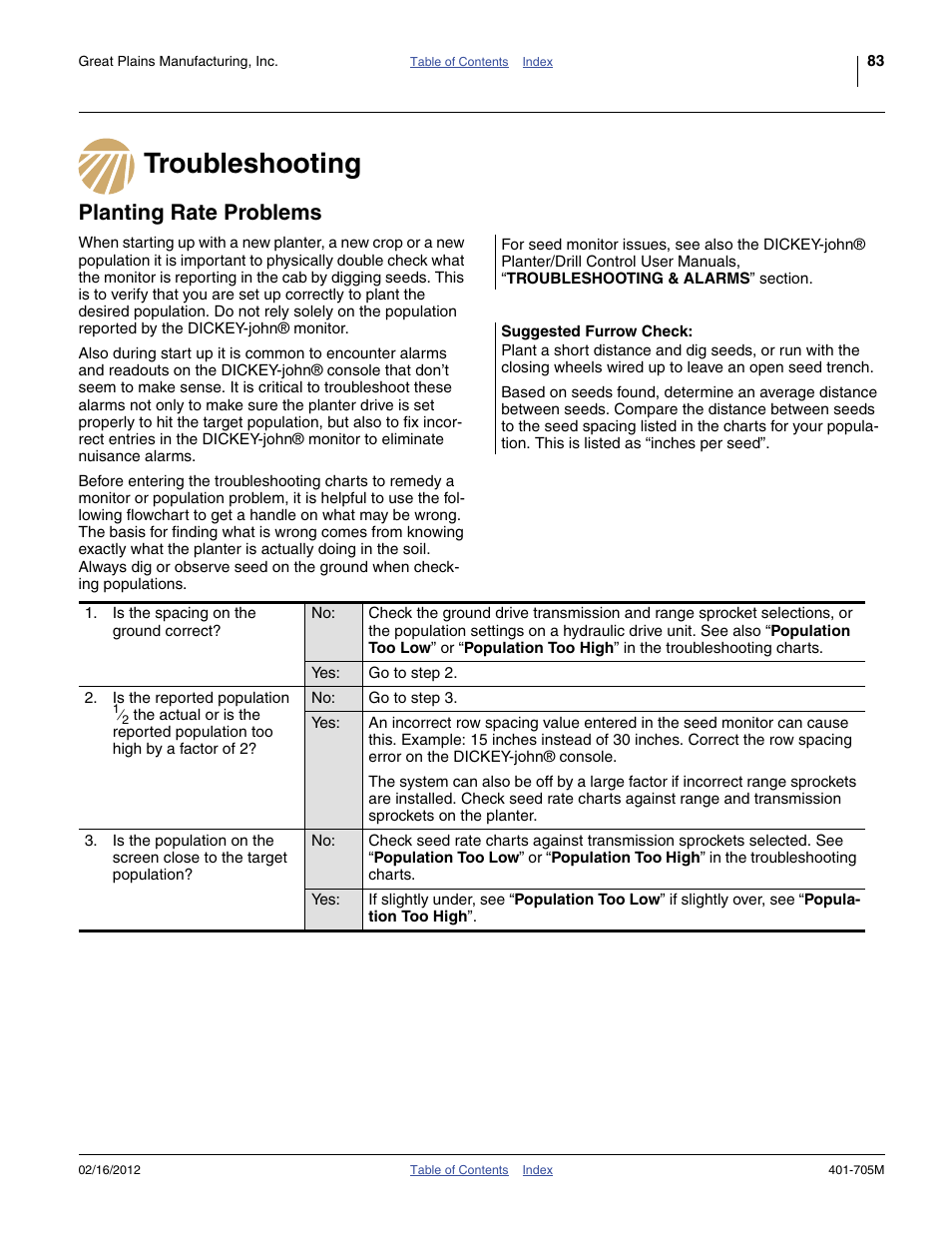 Troubleshooting, Planting rate problems, Suggested furrow check | Troubleshooting planting rate problems | Great Plains YP3025A Operator Manual User Manual | Page 87 / 190